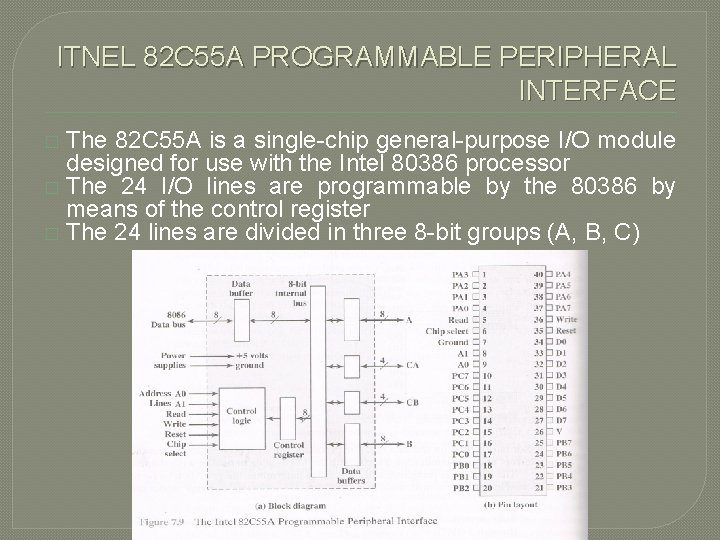 ITNEL 82 C 55 A PROGRAMMABLE PERIPHERAL INTERFACE The 82 C 55 A is