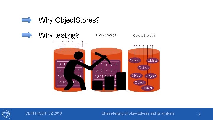 Why Object. Stores? Why testing? CERN HSSIP CZ 2018 Stress-testing of Object. Stores and