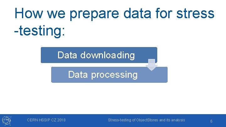 How we prepare data for stress -testing: Data downloading Data processing CERN HSSIP CZ