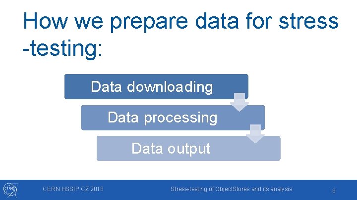 How we prepare data for stress -testing: Data downloading Data processing Data output CERN