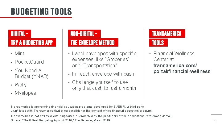 BUDGETING TOOLS • Mint • Pocket. Guard • You Need A Budget (YNAB) •