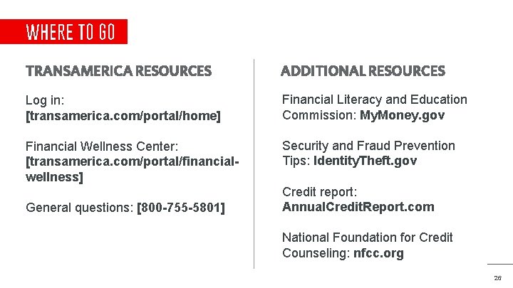 Log in: [transamerica. com/portal/home] Financial Literacy and Education Commission: My. Money. gov Financial Wellness