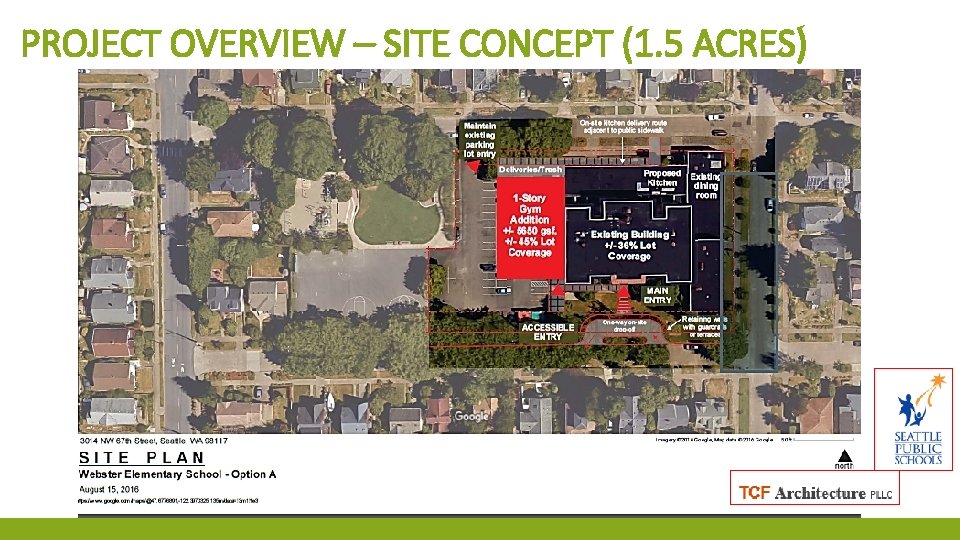 PROJECT OVERVIEW – SITE CONCEPT (1. 5 ACRES) 