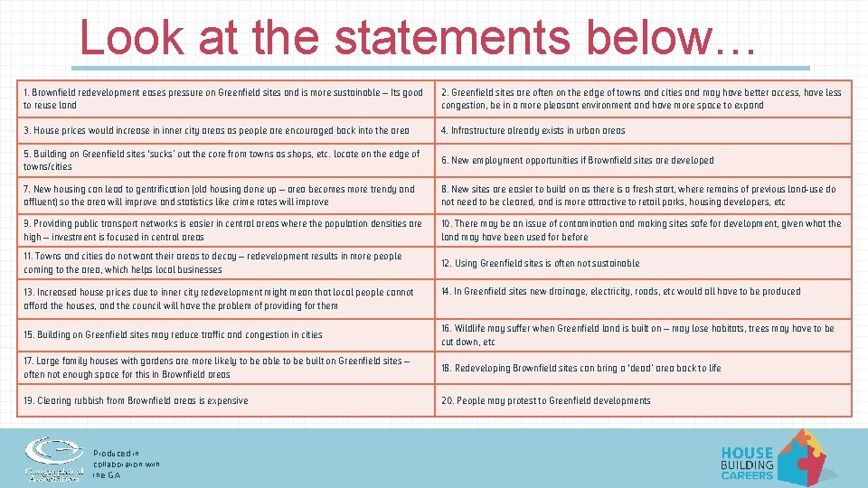 Look at the statements below… 1. Brownfield redevelopment eases pressure on Greenfield sites and