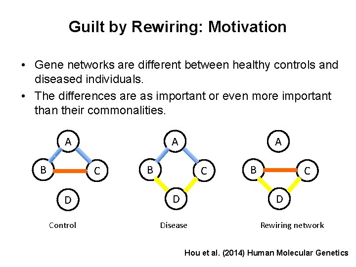 Guilt by Rewiring: Motivation • Gene networks are different between healthy controls and diseased