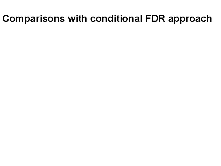 Comparisons with conditional FDR approach 