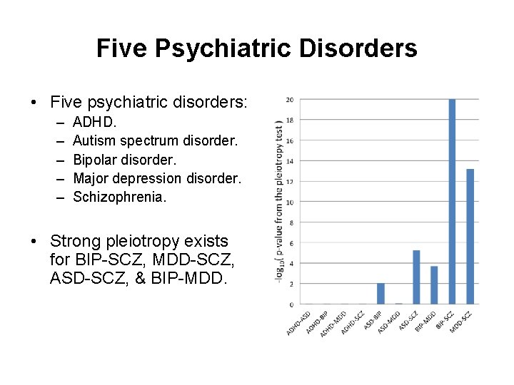 Five Psychiatric Disorders • Five psychiatric disorders: – – – ADHD. Autism spectrum disorder.