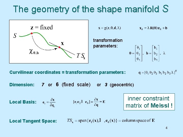 The geometry of the shape manifold S transformation parameters: Curvilinear coordinates = transformation parameters: