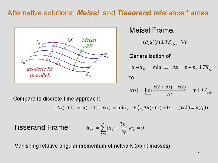 Alternative solutions: Meissl and Tisserand reference frames Meissl Frame: Generalization of to Compare to