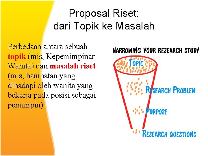 Proposal Riset: dari Topik ke Masalah Perbedaan antara sebuah topik (mis, Kepemimpinan Wanita) dan