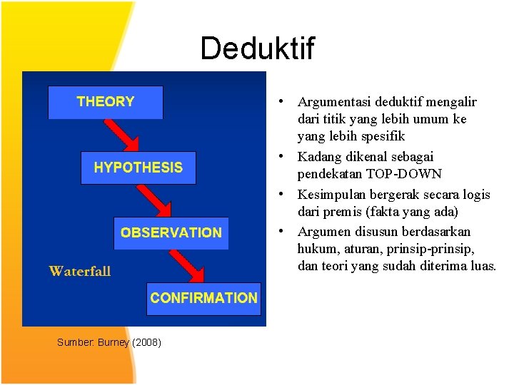 Deduktif • Argumentasi deduktif mengalir dari titik yang lebih umum ke yang lebih spesifik