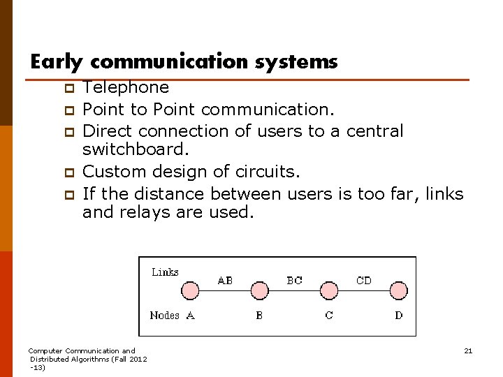 Early communication systems p p p Telephone Point to Point communication. Direct connection of
