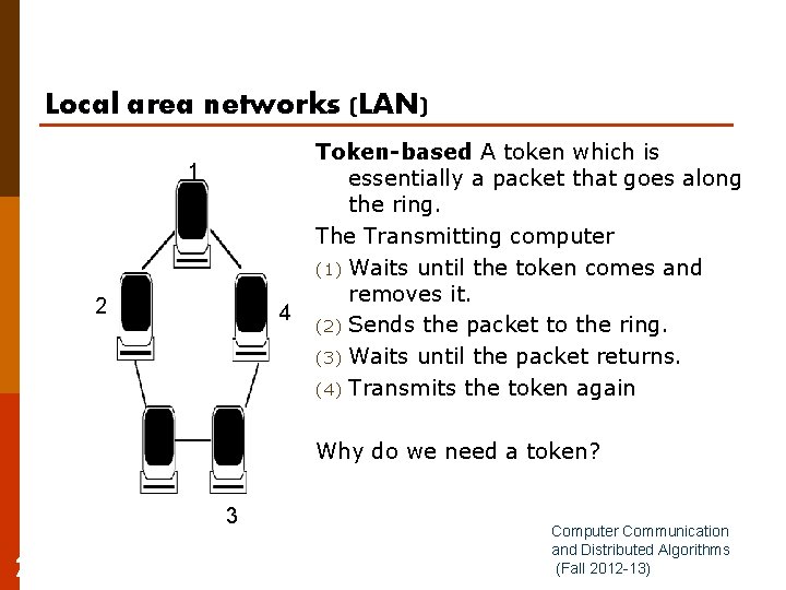 Local area networks (LAN) 1 2 4 Token-based A token which is essentially a