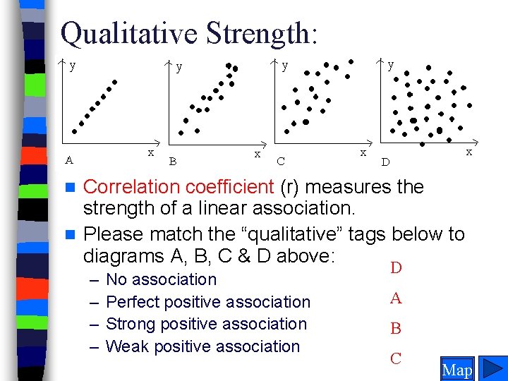 Qualitative Strength: Correlation coefficient (r) measures the strength of a linear association. n Please