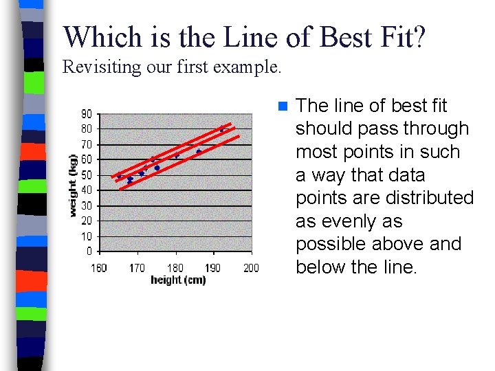 Which is the Line of Best Fit? Revisiting our first example. n The line