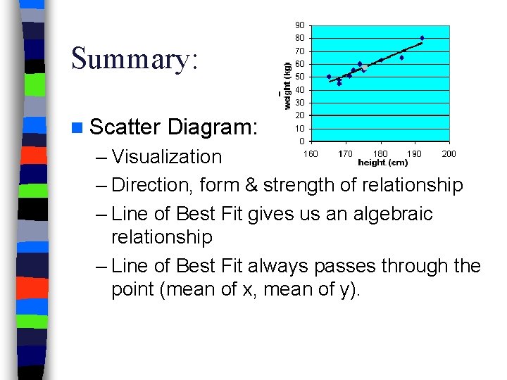 Summary: n Scatter Diagram: – Visualization – Direction, form & strength of relationship –