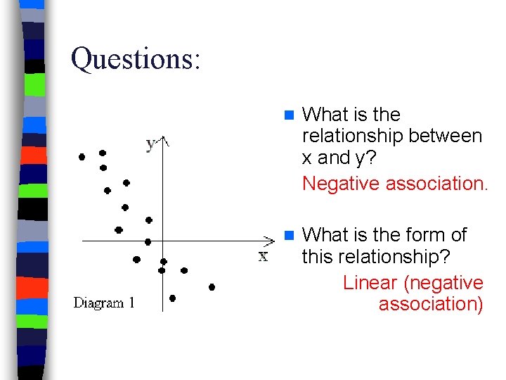 Questions: n What is the relationship between x and y? Negative association. n What