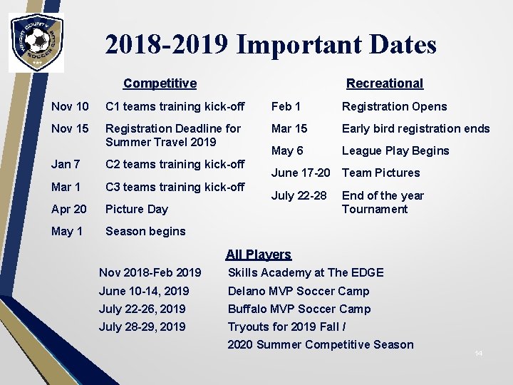 2018 -2019 Important Dates Recreational Competitive Nov 10 C 1 teams training kick-off Feb