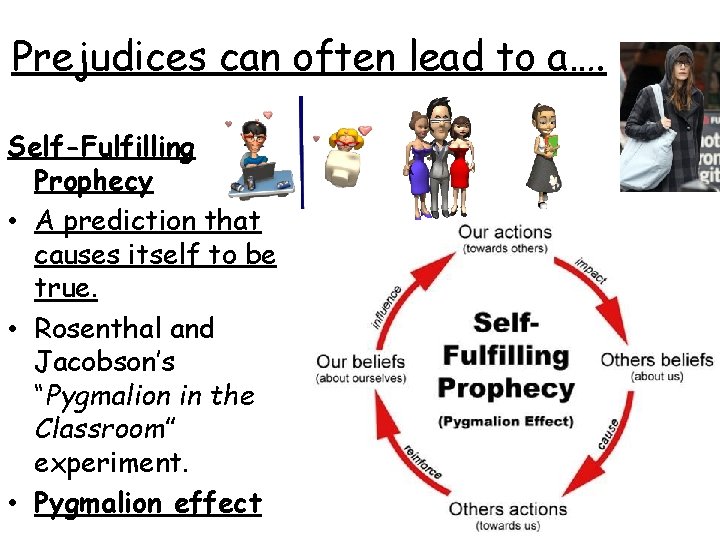 Prejudices can often lead to a…. Self-Fulfilling Prophecy • A prediction that causes itself