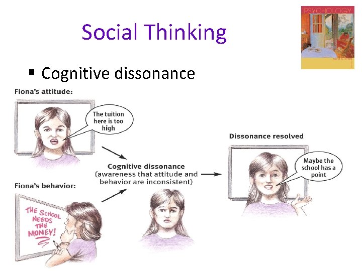 Social Thinking § Cognitive dissonance 