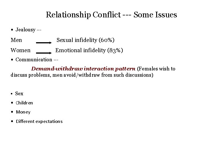 Relationship Conflict --- Some Issues • Jealousy --- Men Sexual infidelity (60%) Women Emotional