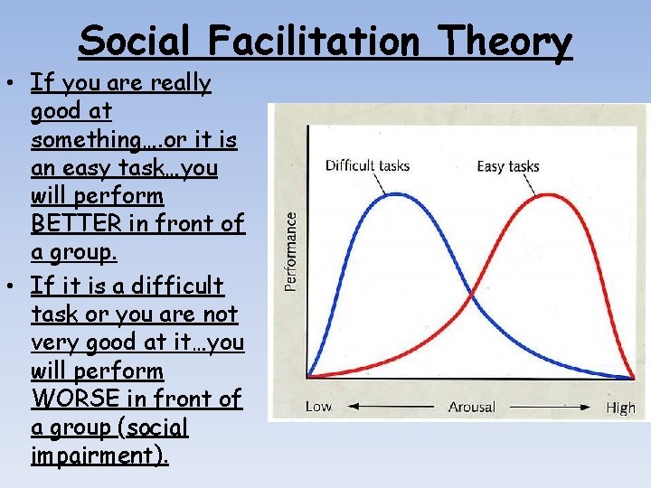 Social Facilitation Theory • If you are really good at something…. or it is