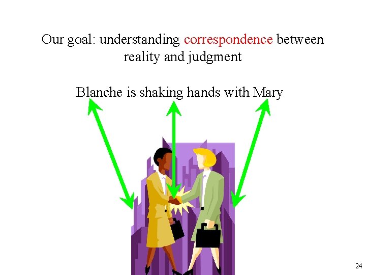 Our goal: understanding correspondence between reality and judgment Blanche is shaking hands with Mary