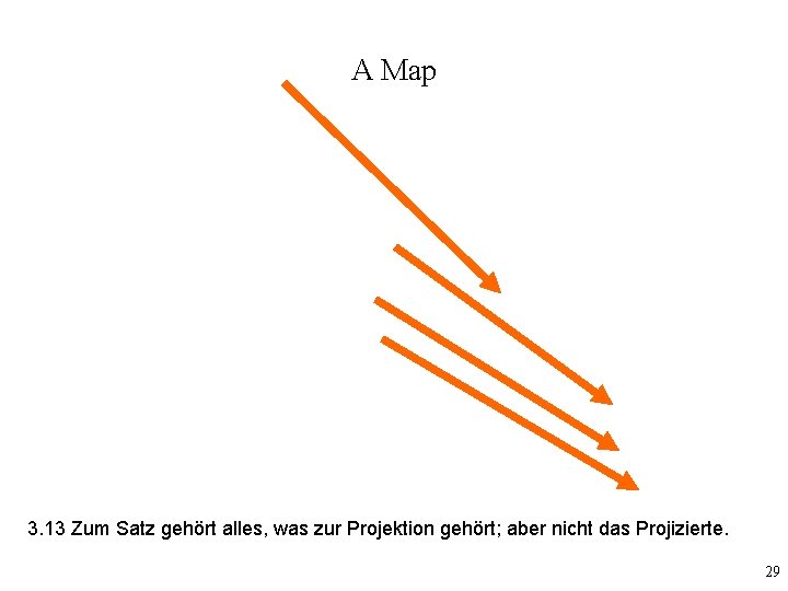 A Map 3. 13 Zum Satz gehört alles, was zur Projektion gehört; aber nicht