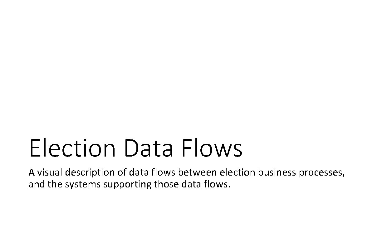 Election Data Flows A visual description of data flows between election business processes, and