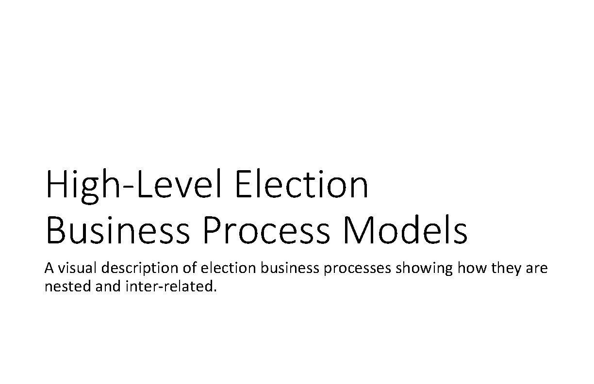 High-Level Election Business Process Models A visual description of election business processes showing how