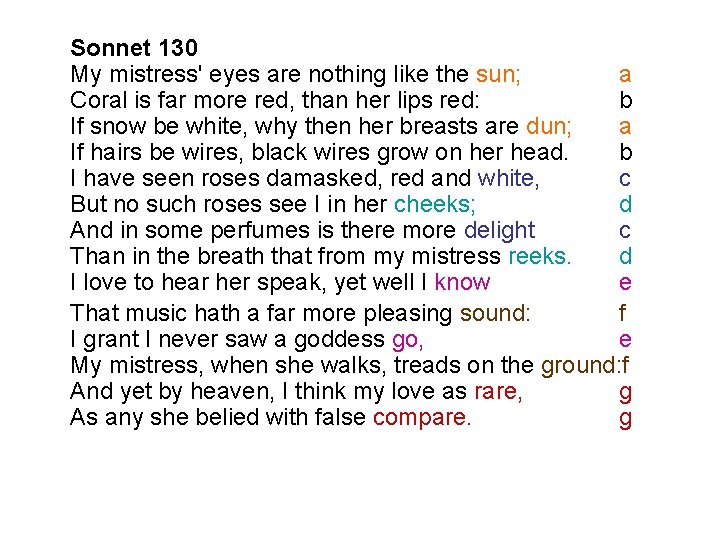 Sonnet 130 My mistress' eyes are nothing like the sun; a Coral is far