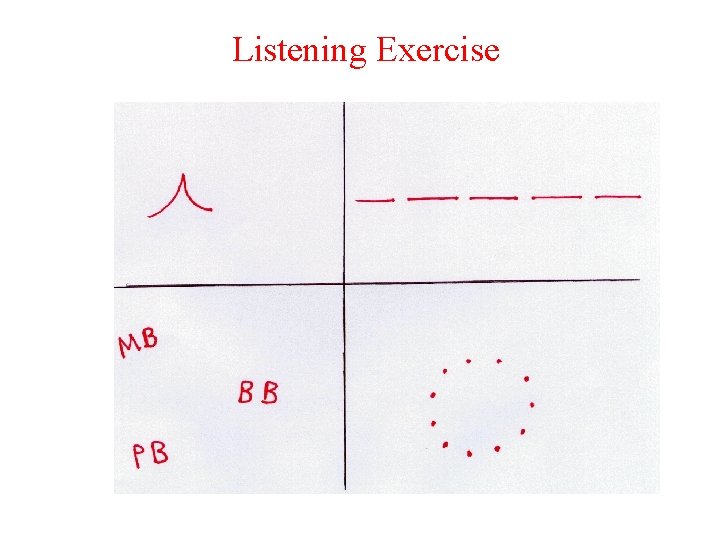 Listening Exercise 