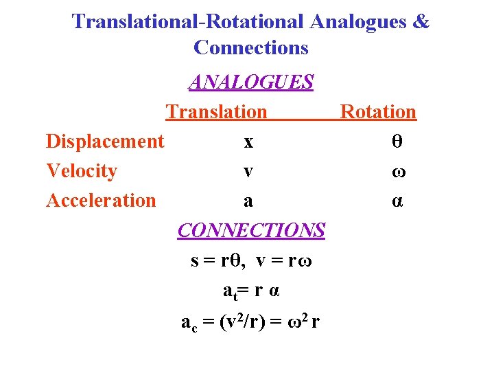 Translational-Rotational Analogues & Connections ANALOGUES Translation Rotation Displacement x θ Velocity v ω Acceleration