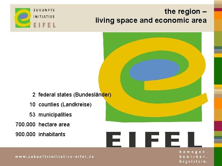 the region – living space and economic area 2 federal states (Bundesländer) 10 counties