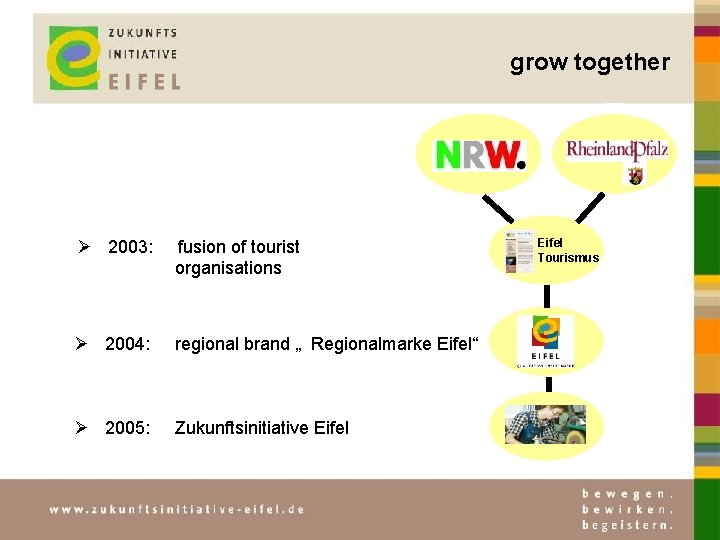 grow together Ø 2003: fusion of tourist organisations Ø 2004: regional brand „ Regionalmarke
