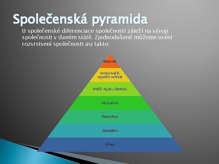 Společenská pyramida U společenské diferenciace společnosti záleží na vývoji společnosti v daném státě. Zjednodušeně