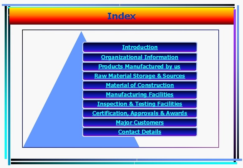 Index Introduction Organizational Information Products Manufactured by us Raw Material Storage & Sources Material