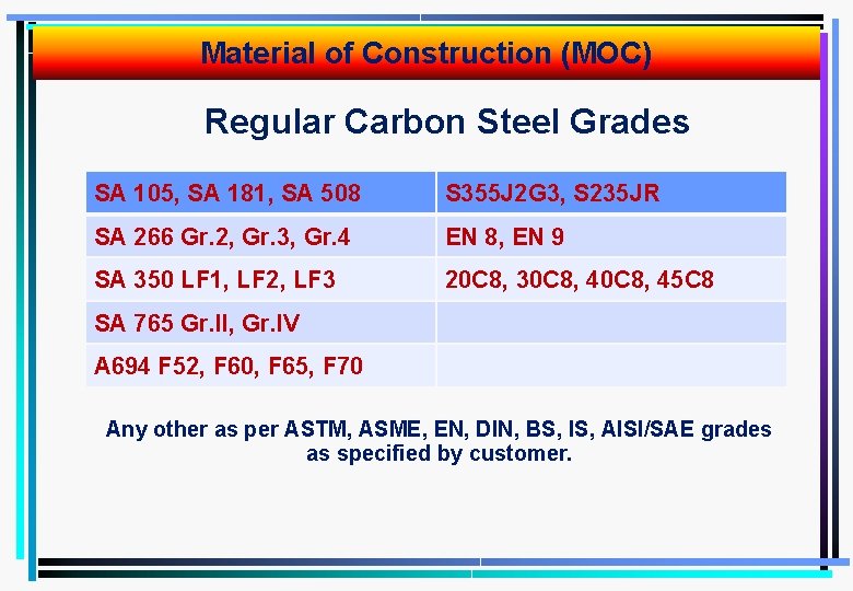 Material of Construction (MOC) Regular Carbon Steel Grades SA 105, SA 181, SA 508