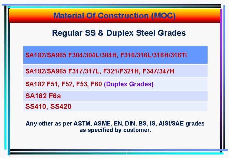 Material Of Construction (MOC) Regular SS & Duplex Steel Grades SA 182/SA 965 F