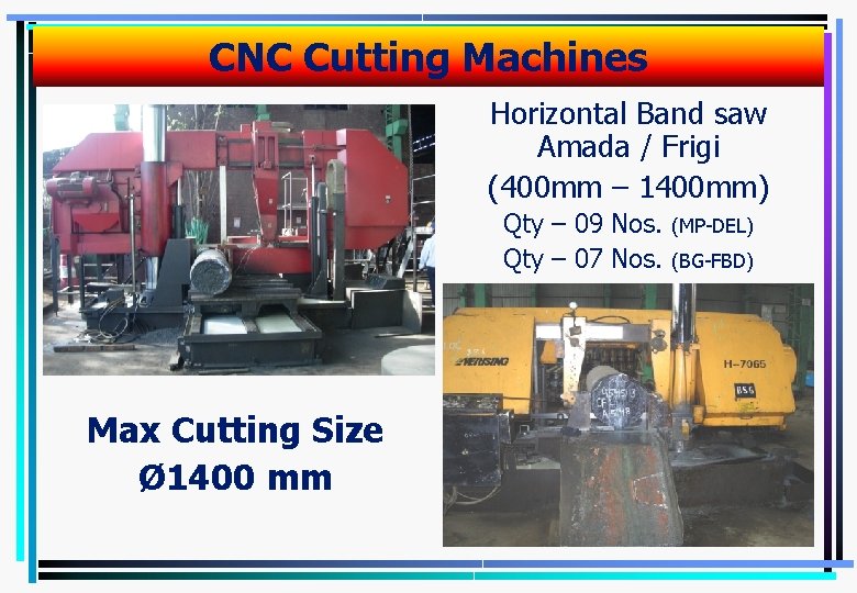 CNC Cutting Machines Horizontal Band saw Amada / Frigi (400 mm – 1400 mm)