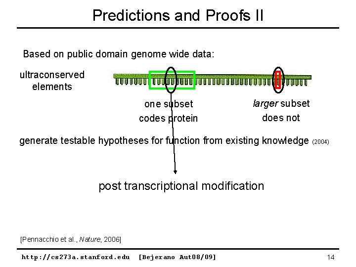 Predictions and Proofs II Based on public domain genome wide data: ultraconserved elements one