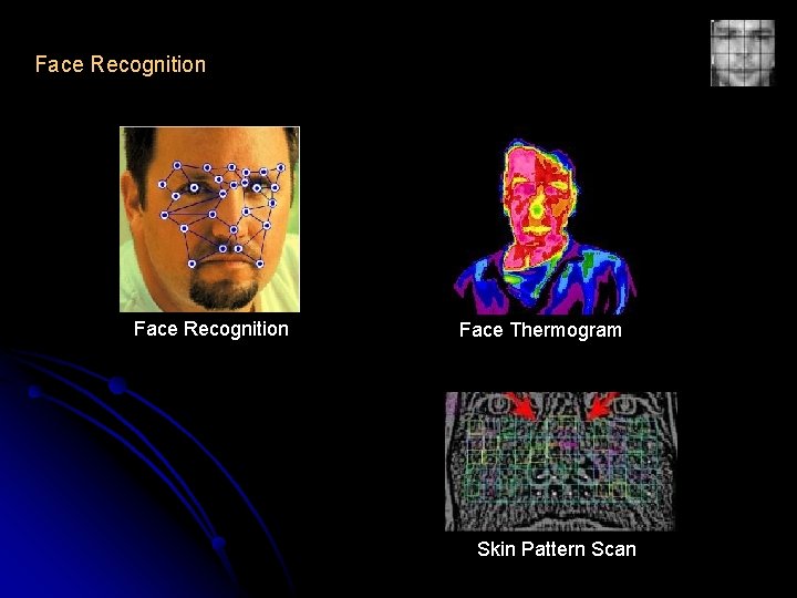 Face Recognition Face Thermogram Skin Pattern Scan 