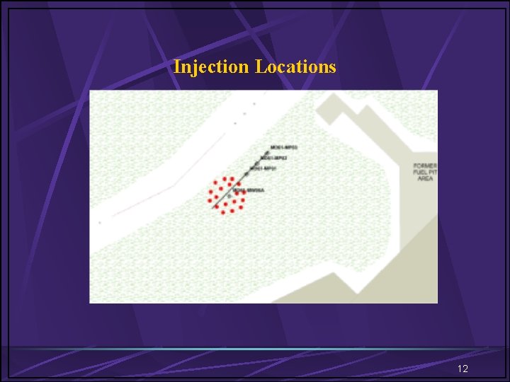 Injection Locations 12 