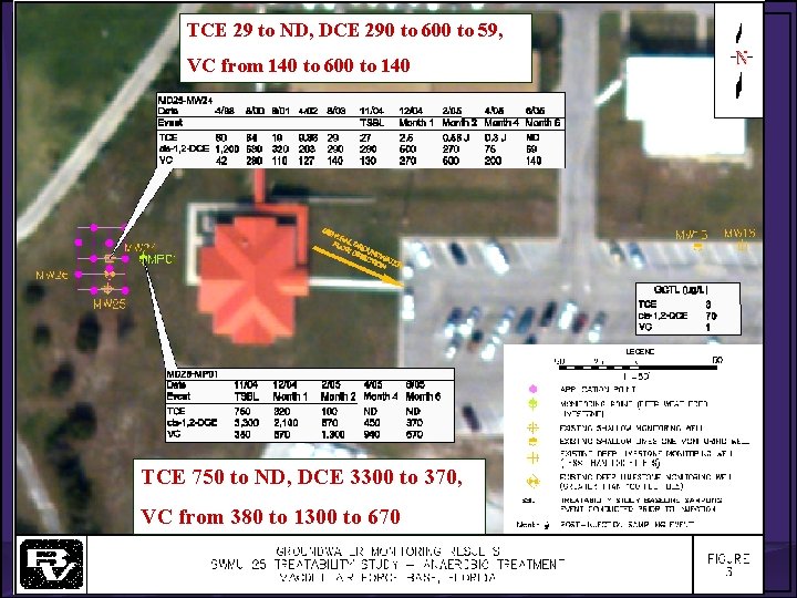 TCE 29 to ND, DCE 290 to 600 to 59, VC from 140 to TCE 29 to ND, DCE 290 to 600 to 59, VC from 140 to