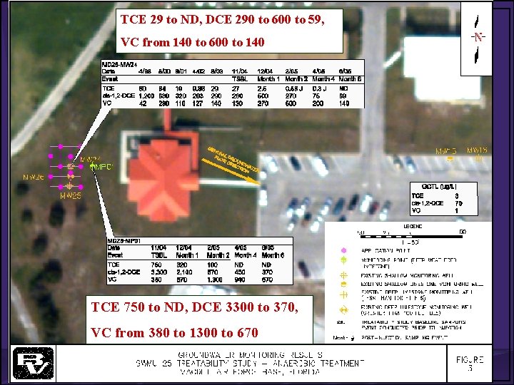 TCE 29 to ND, DCE 290 to 600 to 59, VC from 140 to