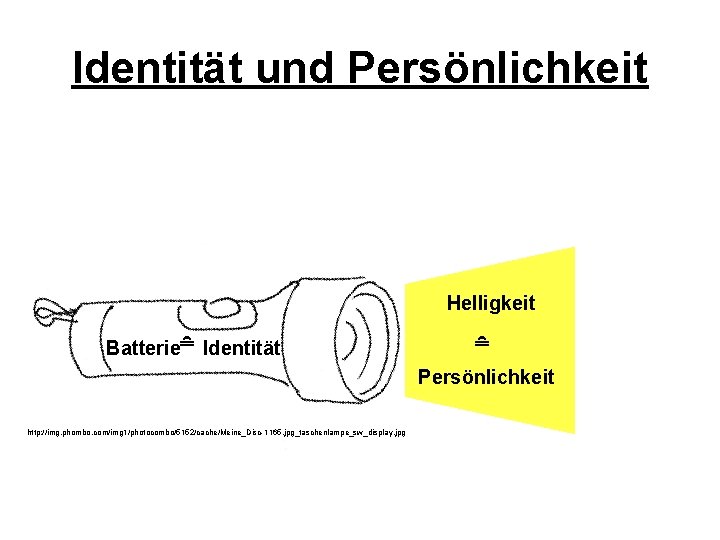 Identität und Persönlichkeit Helligkeit Batterie≙ Identität ≙ Persönlichkeit http: //img. phombo. com/img 1/photocombo/5152/cache/Meine_Disc-1165. jpg_taschenlampe_sw_display.