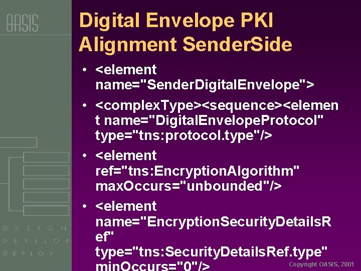 Digital Envelope PKI Alignment Sender. Side • <element name="Sender. Digital. Envelope"> • <complex. Type><sequence><elemen