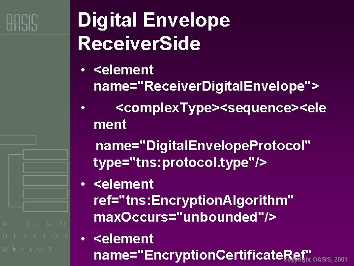 Digital Envelope Receiver. Side • <element name="Receiver. Digital. Envelope"> • <complex. Type><sequence><ele ment name="Digital.