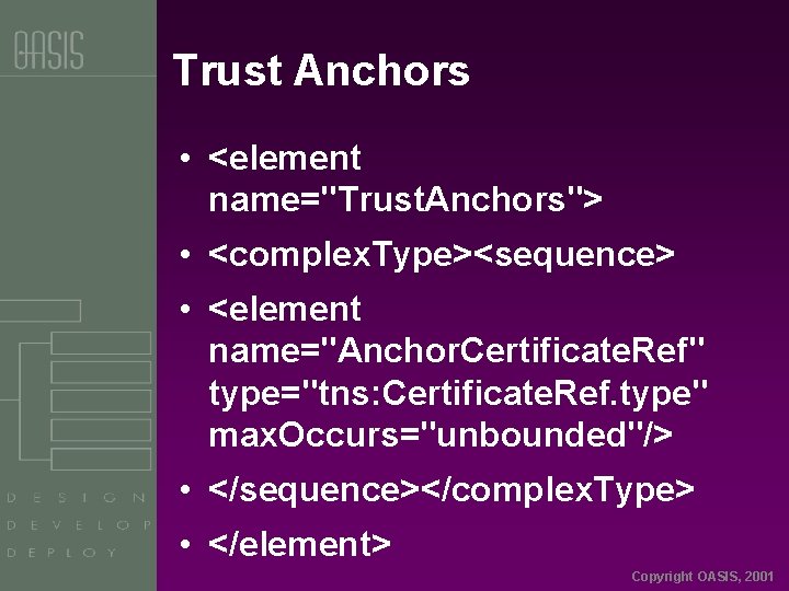 Trust Anchors • <element name="Trust. Anchors"> • <complex. Type><sequence> • <element name="Anchor. Certificate. Ref"