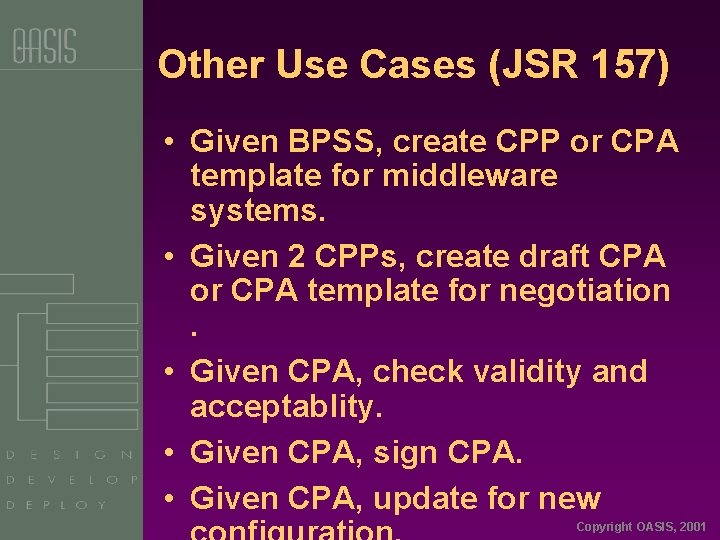 Other Use Cases (JSR 157) • Given BPSS, create CPP or CPA template for